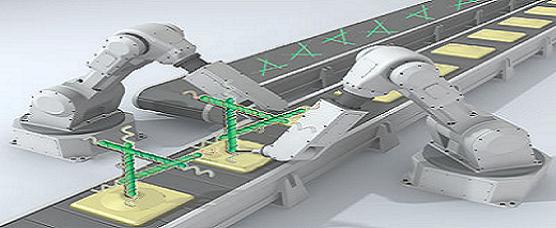 Batch Production Method